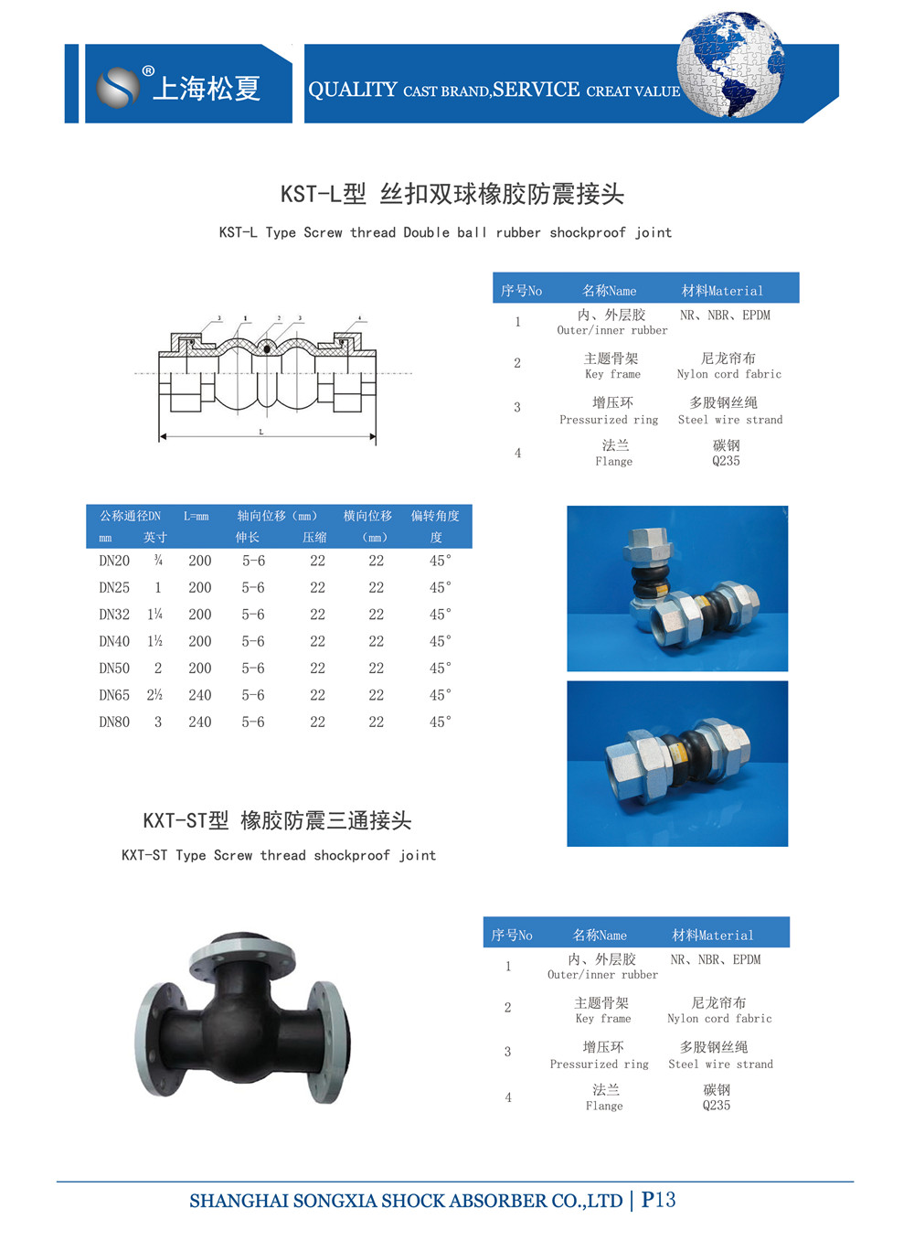 KKT-DN65-1.6Mpa-手動循環泵螺紋絲扣橡膠軟接頭